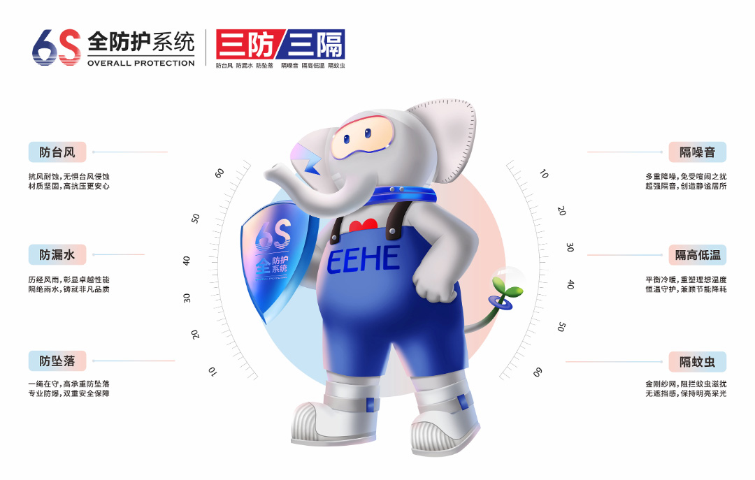 億合門(mén)窗三防三隔